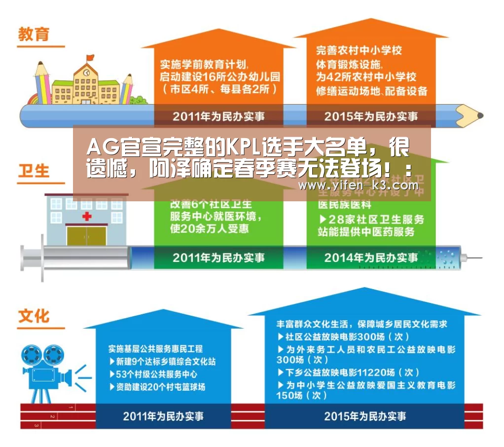 满堂彩